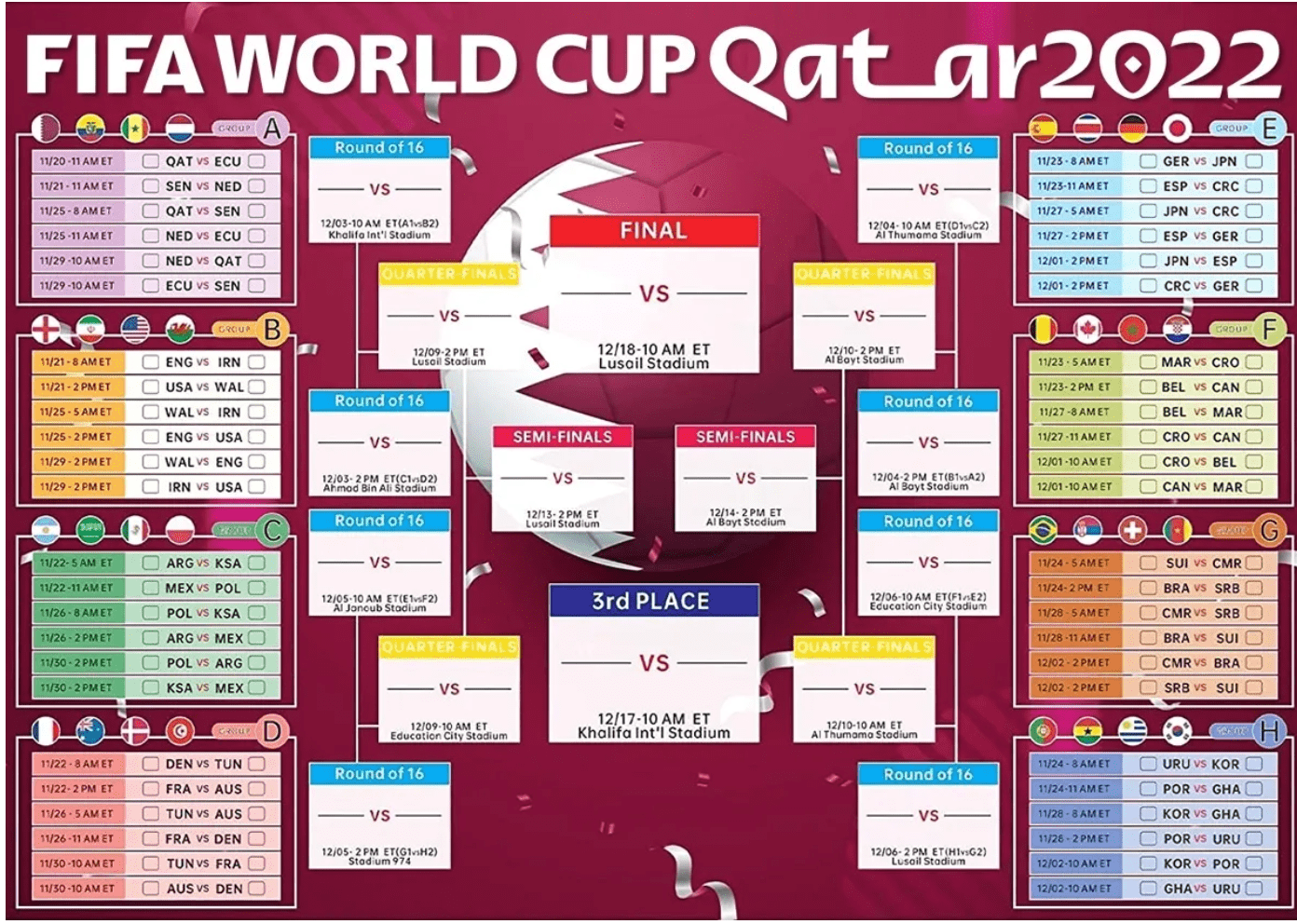 Todos los partidos del mundial qatar por internet